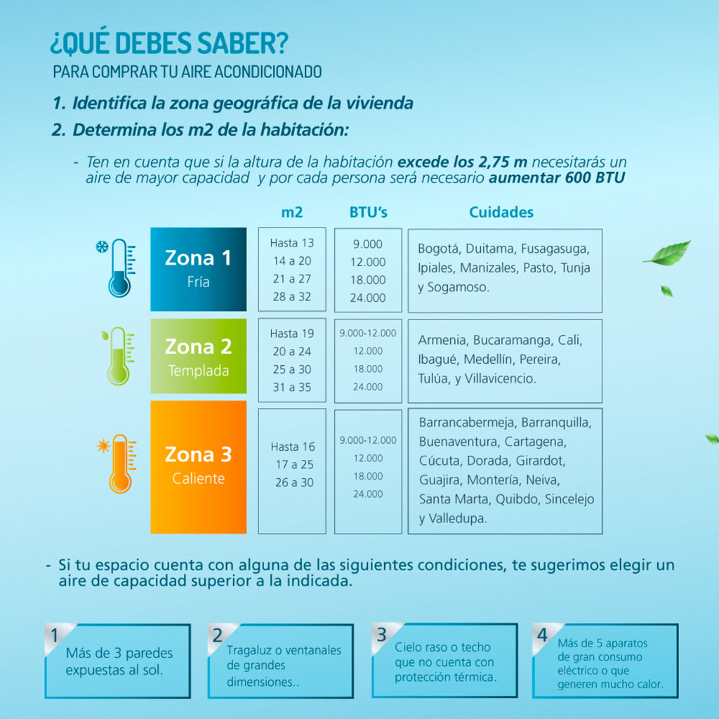 Aire Acondicionado Inverter Premium 220v 18000 BTU Negro Espejo