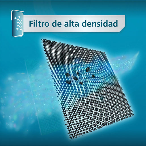 Aire Acondicionado Portátil 110v 12000 BTU Blanco