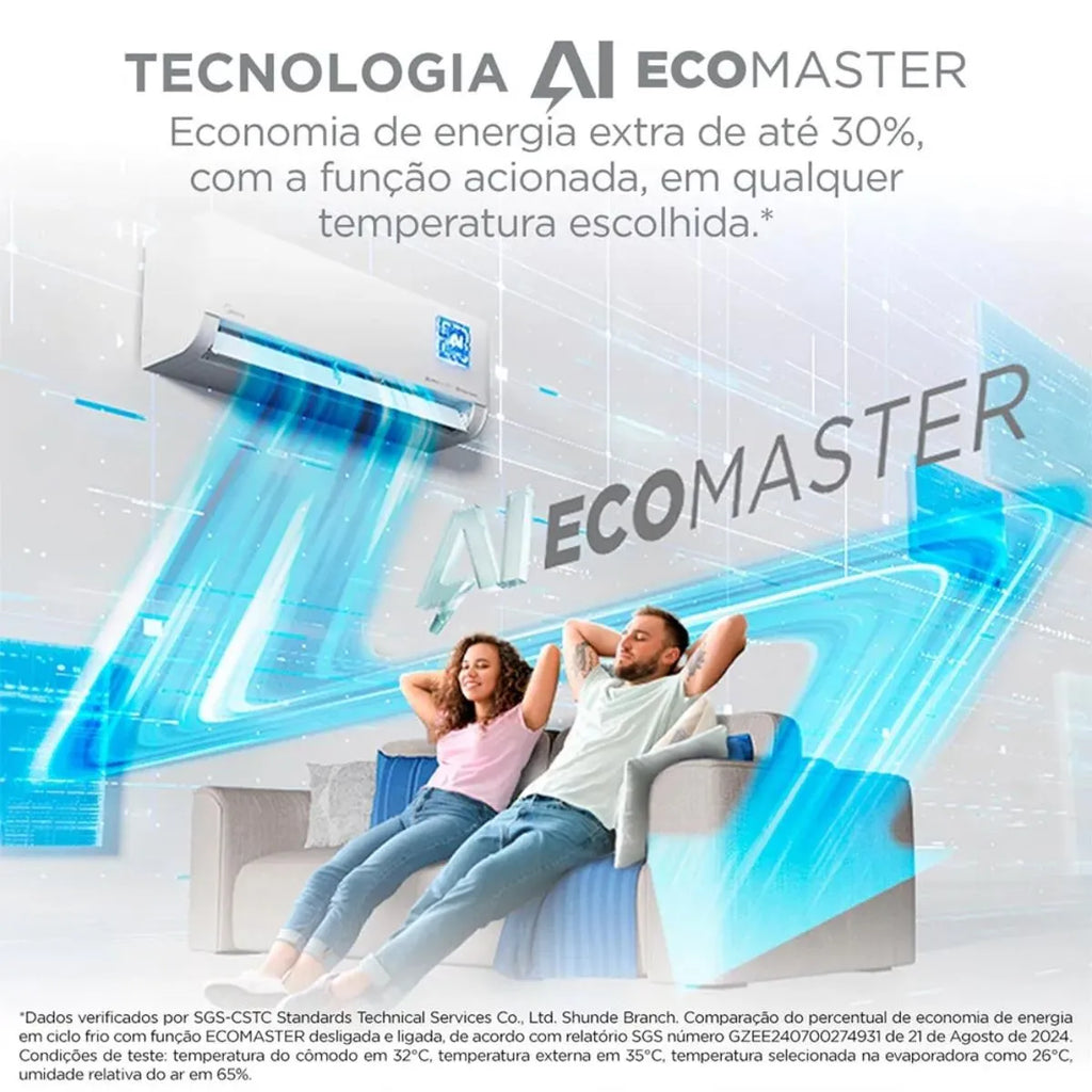 Aire Acondicionado AI Ecomaster Inverter 12000 BTU 110V